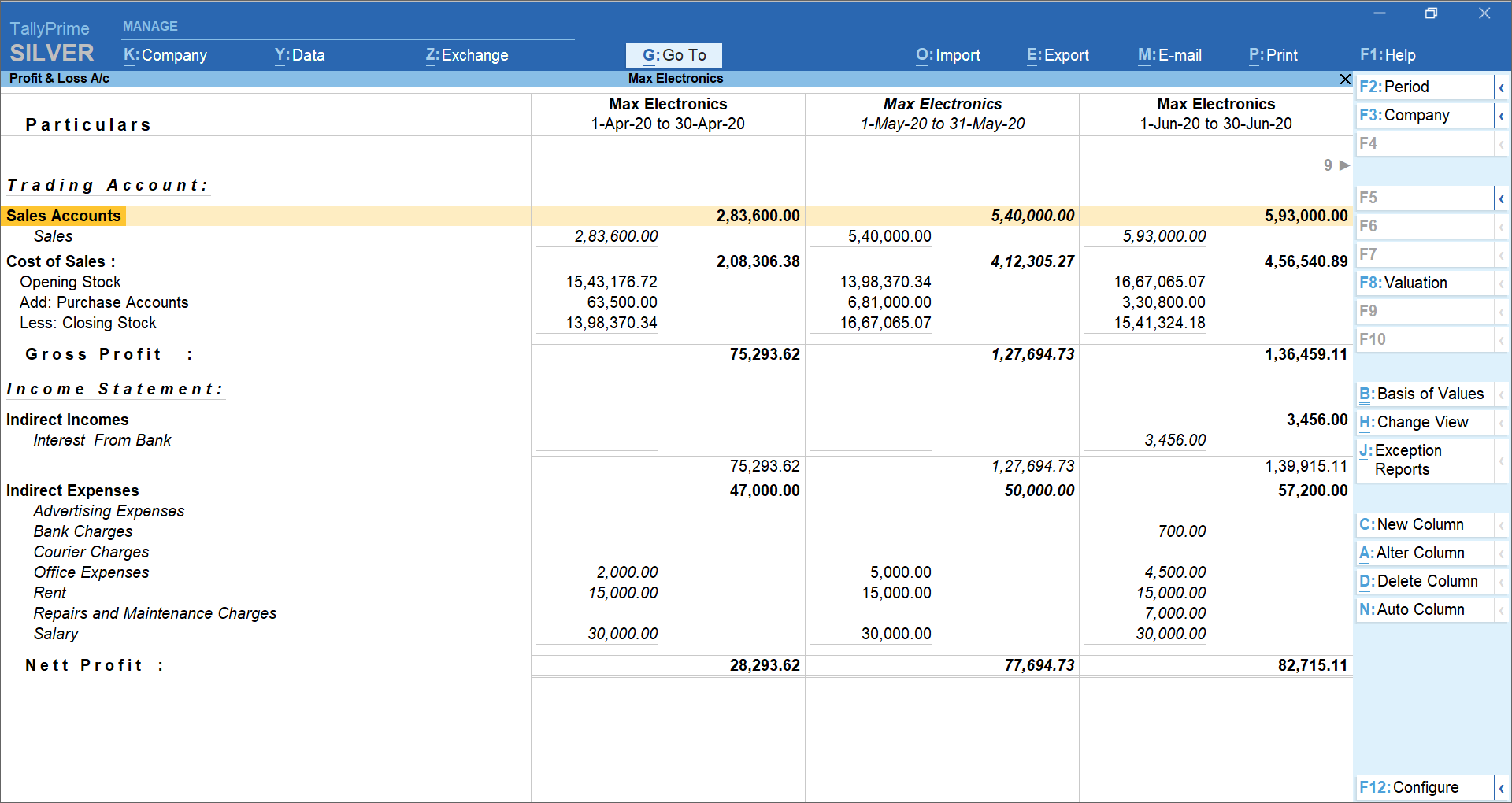 Financial Reports using TallyPrime Financial Reports using TallyPrime