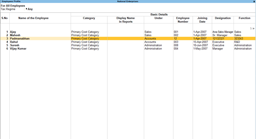 Managerial accounting salary detail report Managerial accounting salary detail report