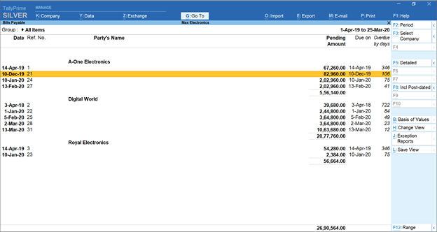Accounts payables report by TallyPrime