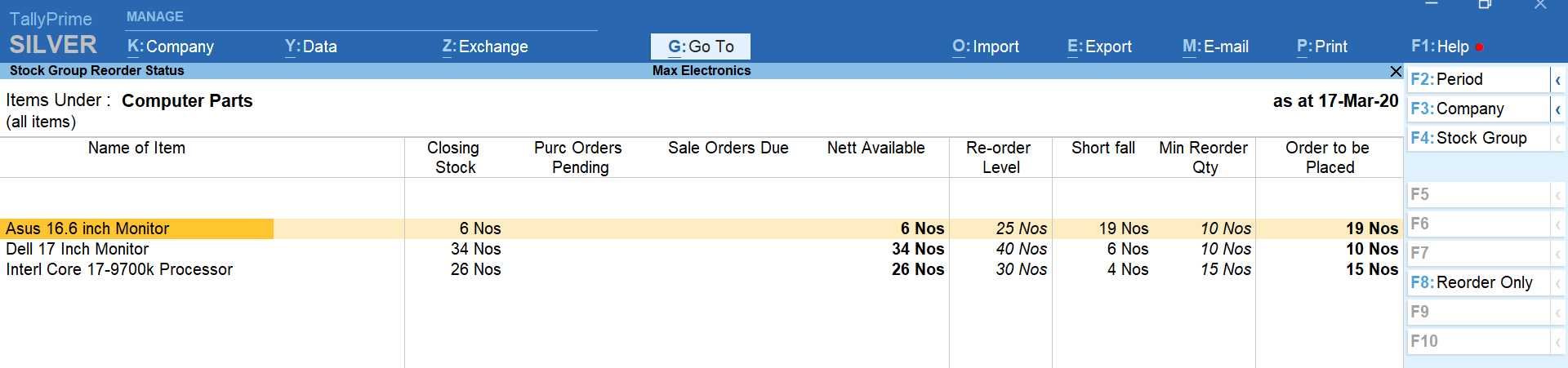 Reorder report - TallyPrime
